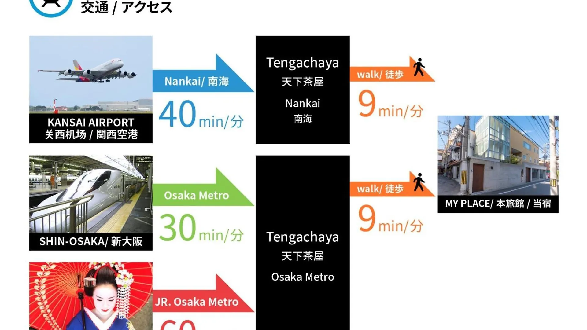 Apartment Bijou Suites Ai Premium - Vacation Stay 86821V Osaka